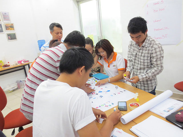 Kỹ năng bán hàng & Marketing chuyên nghiệp - FPT Services (16 & 17.05.2015)